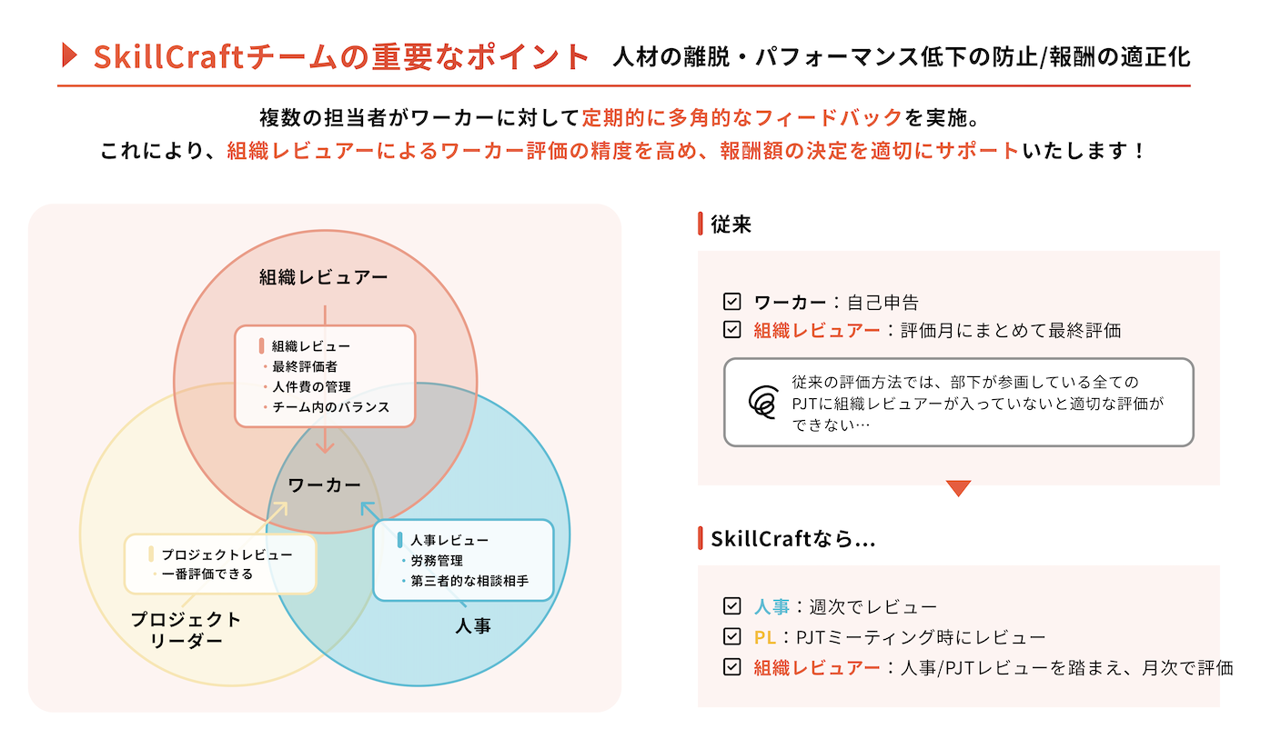 スクリーンショット 2024-12-10 22.04.33.png