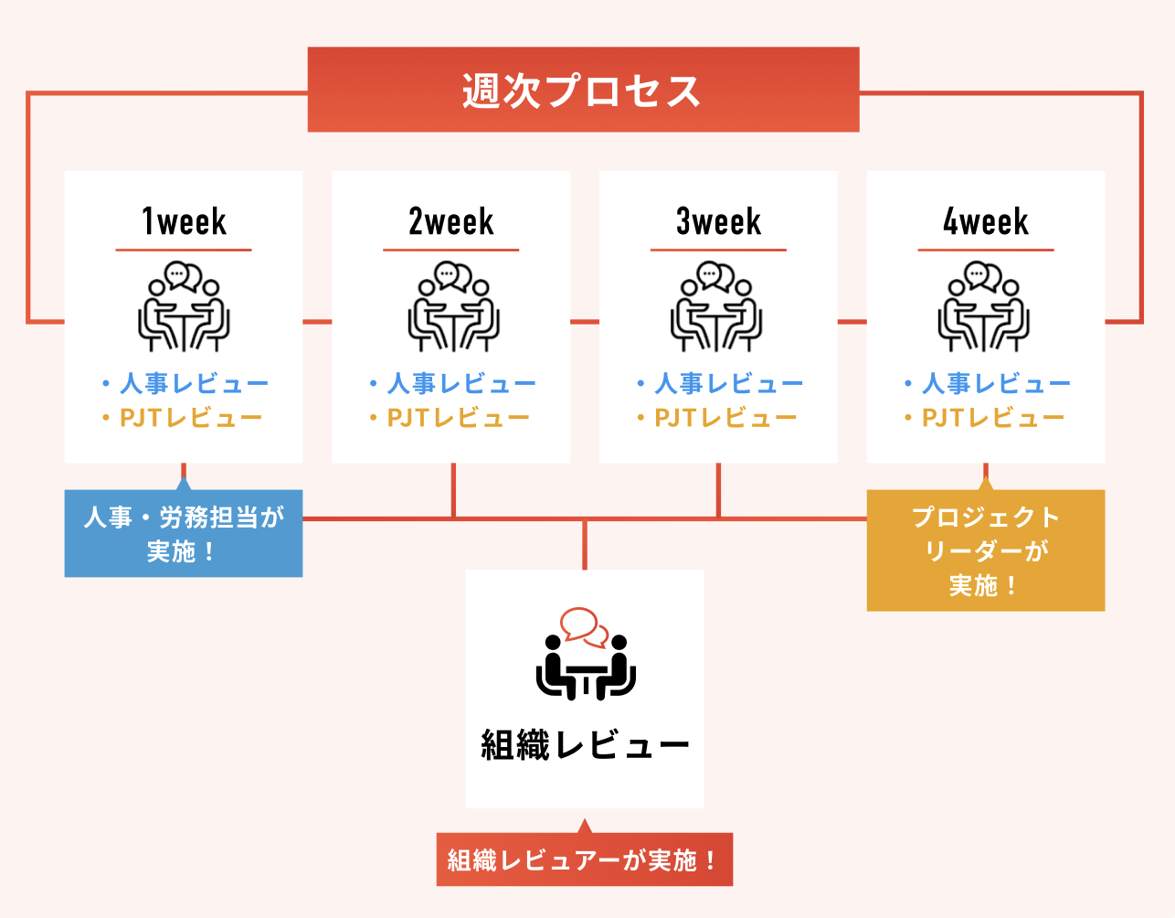 スクリーンショット 2024-12-10 22.02.47.png