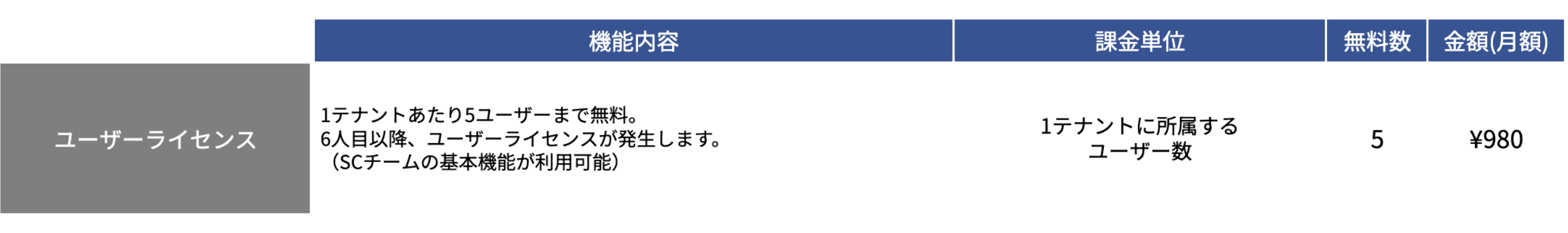 スクリーンショット 2025-04-14 9.59.03.png